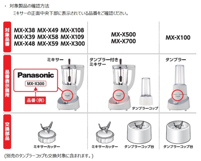 Panasonic ミキサㅡ 제품사진 #1