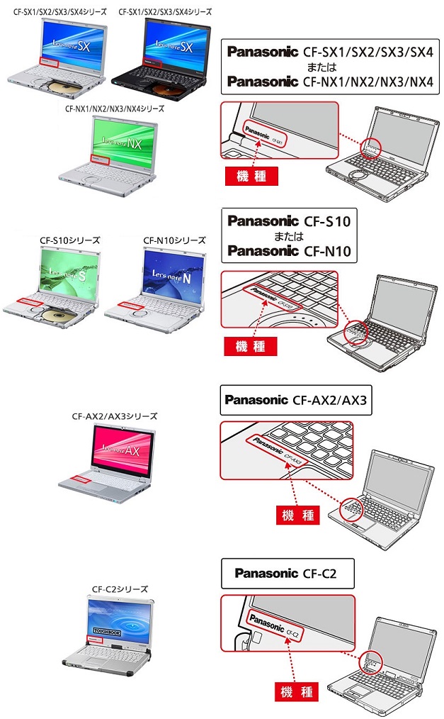 Panasonic 노트북 제품사진 #1
