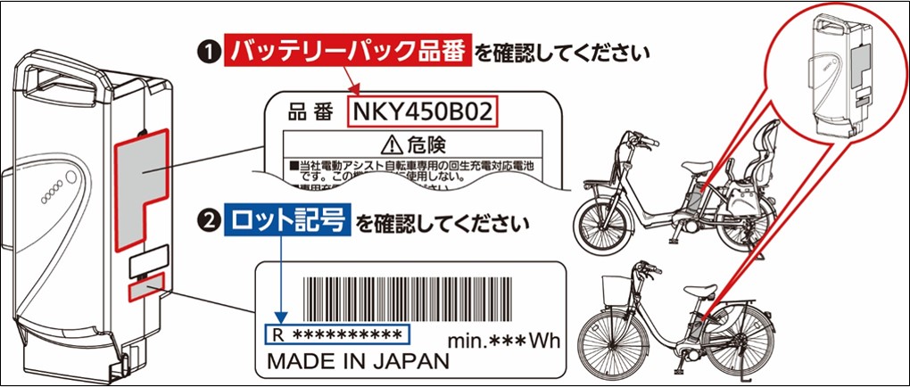Panasonic 전동 어시스트 자전거 배터리 (품번: NKY454B02) 제품사진 #1