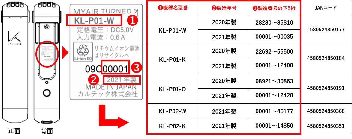 Kaltech 개인 살균탈취기 (모델번호: KL-P01, KL-P02) 제품사진 #1