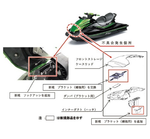 Kawasaki JET SKI STX 160X (JTT50S) 제품사진 #2