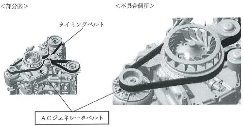 Honda 선외 모터 (모델명: BF250D (BBNJ)) 제품사진 #2
