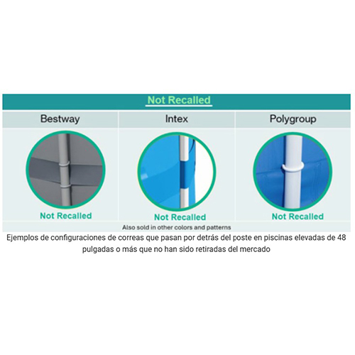 Bestway Pool 제품사진 #2