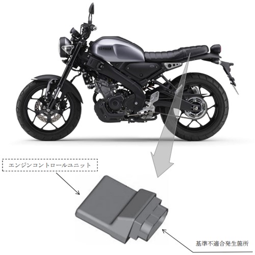 ヤマハ「XSR125」「YZF-R125」「MT-125」「YZF-R15」 제품사진 #2