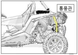 리콜부품