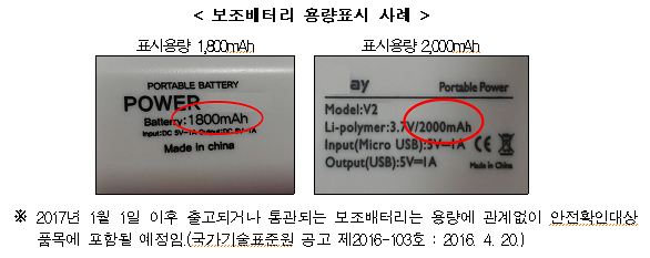 보조배터리 용량표시 사례