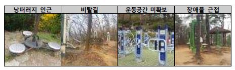 설치장소가 부적절하여 안전사고 우려가 있는 예- 낭떠러지 인근, 비탈길, 운동공간 미확보, 장애물 근접