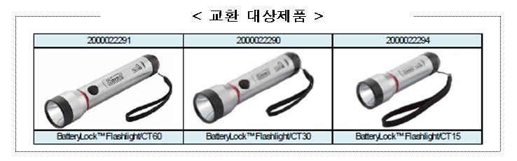 교환 대상 제품 품명 및 제품사진