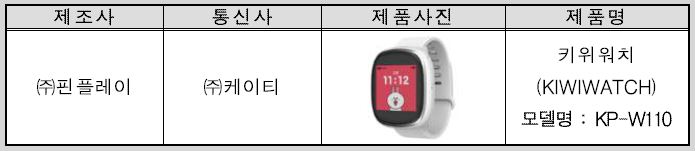 키위워치 제조명 및 제품사진