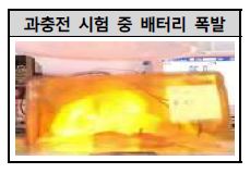 과충전 시험 중 배터리 폭발