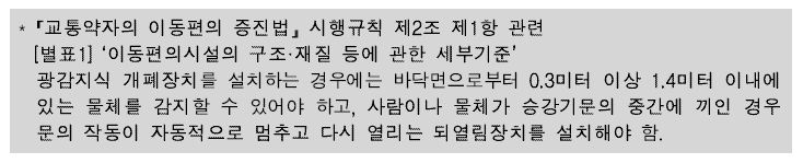 교통약자의 이동편의 증진법
