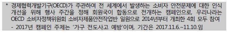 2017 OECD 캠페인 주제는 가구전도사고 예방이며, 기간은 2017년11월6일부터 11월10일까지입니다.