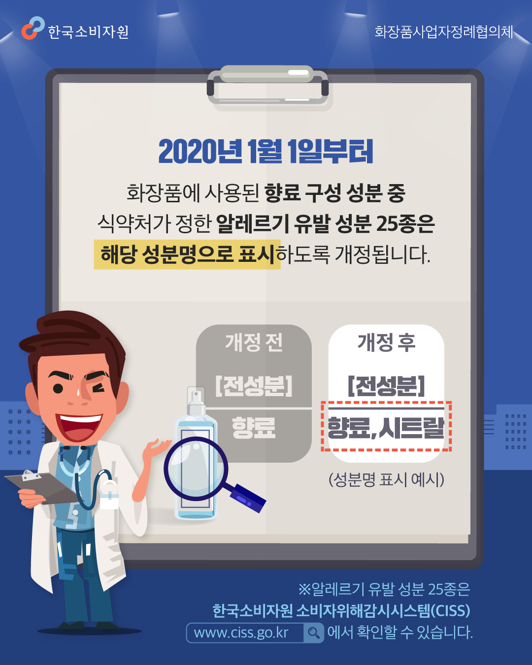 2020년 1월 1일부터 화중품에 사용된 향료 구성 성분 중 식약처가 정한 알레르기 유발 성분 25종은 해당 성분명으로 표시하도록 개정됩니다.