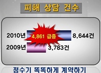 관리 부실한 렌털정수기 어떡하나?