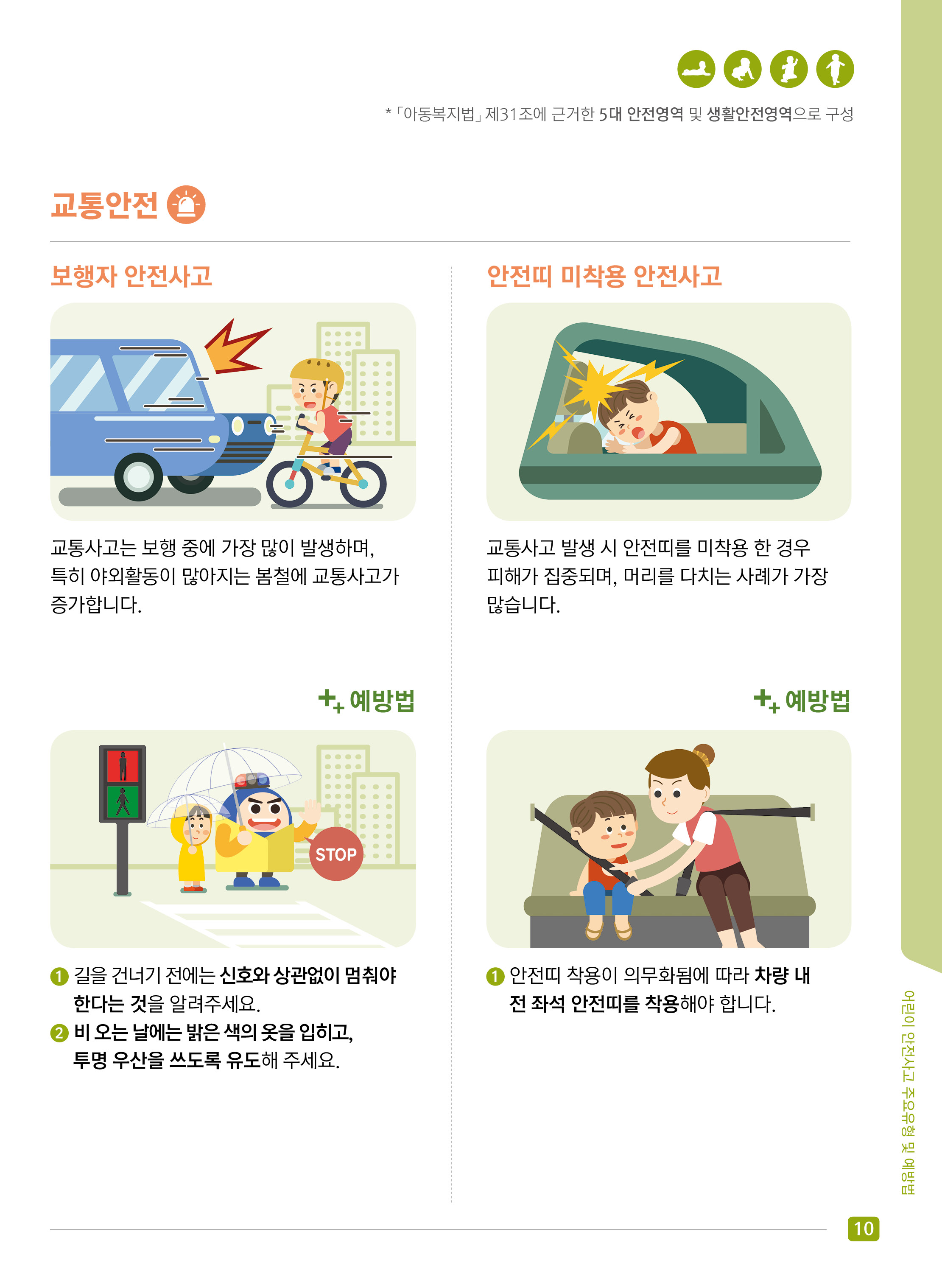 어린이 안전사고 주요유형 및 예방법 - 교통안전