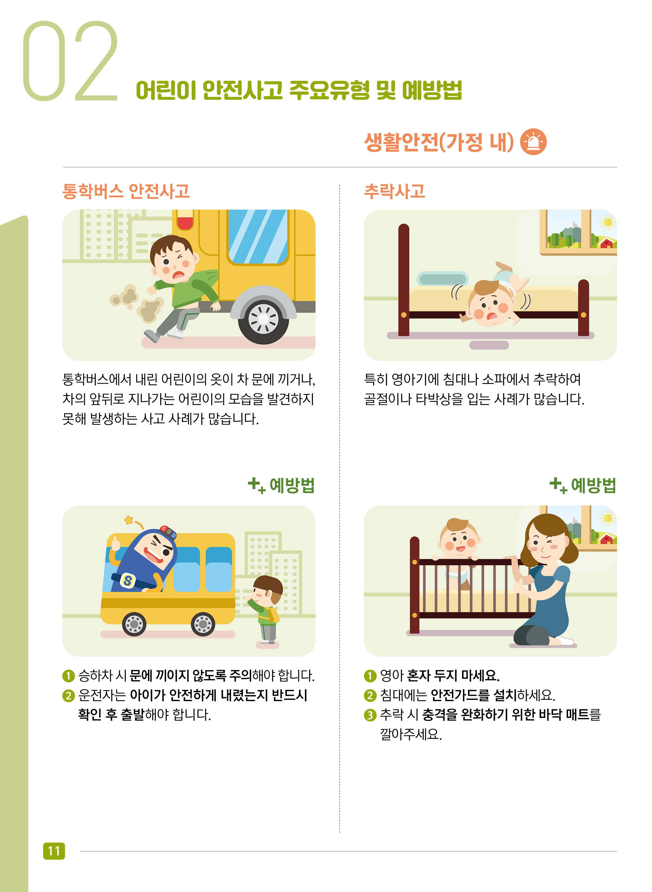 어린이 안전사고 주요유형 및 예방법 - 생활안전(가정 내) #1