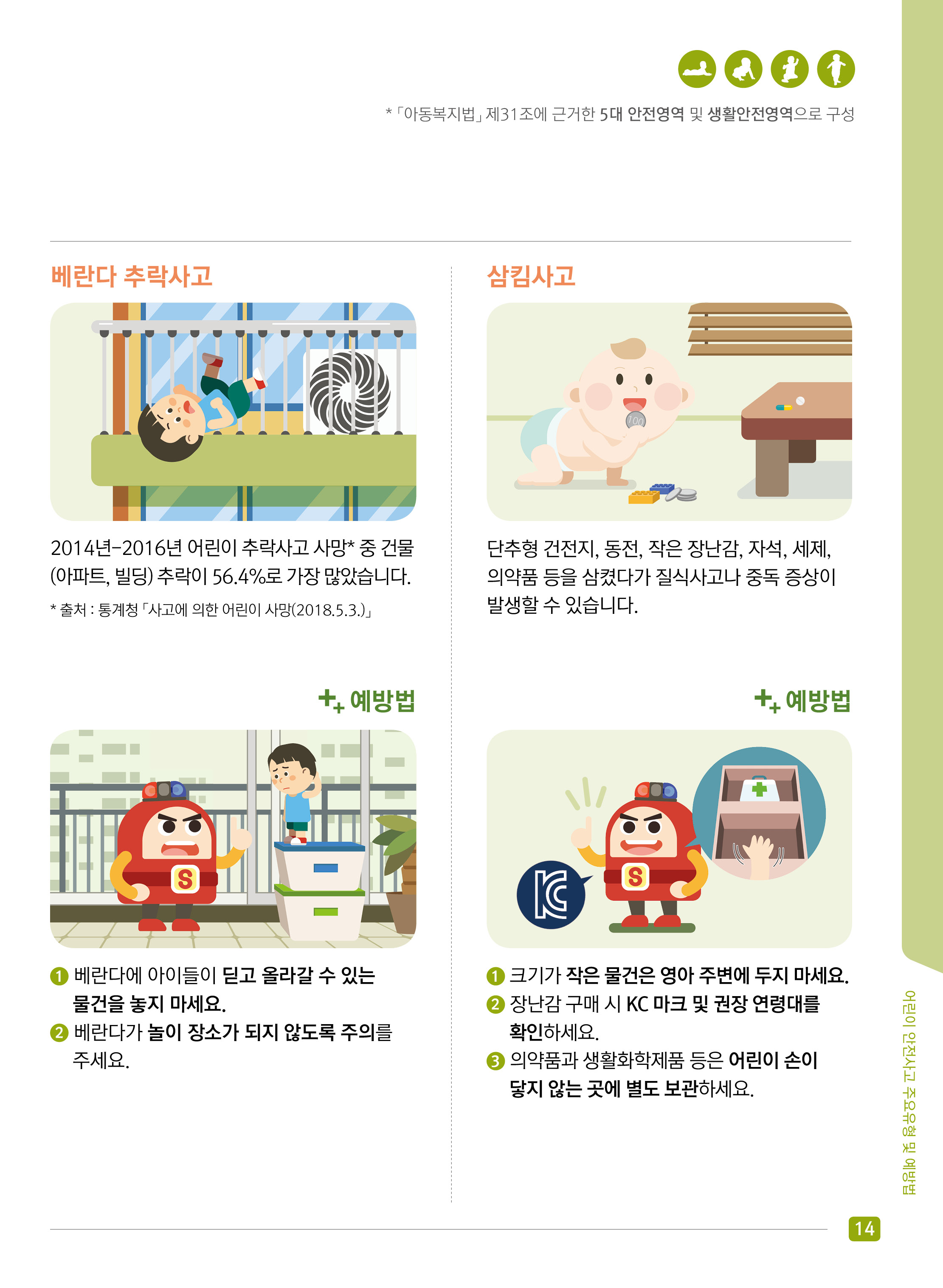어린이 안전사고 주요유형 및 예방법 - 생활안전(가정 내) #4