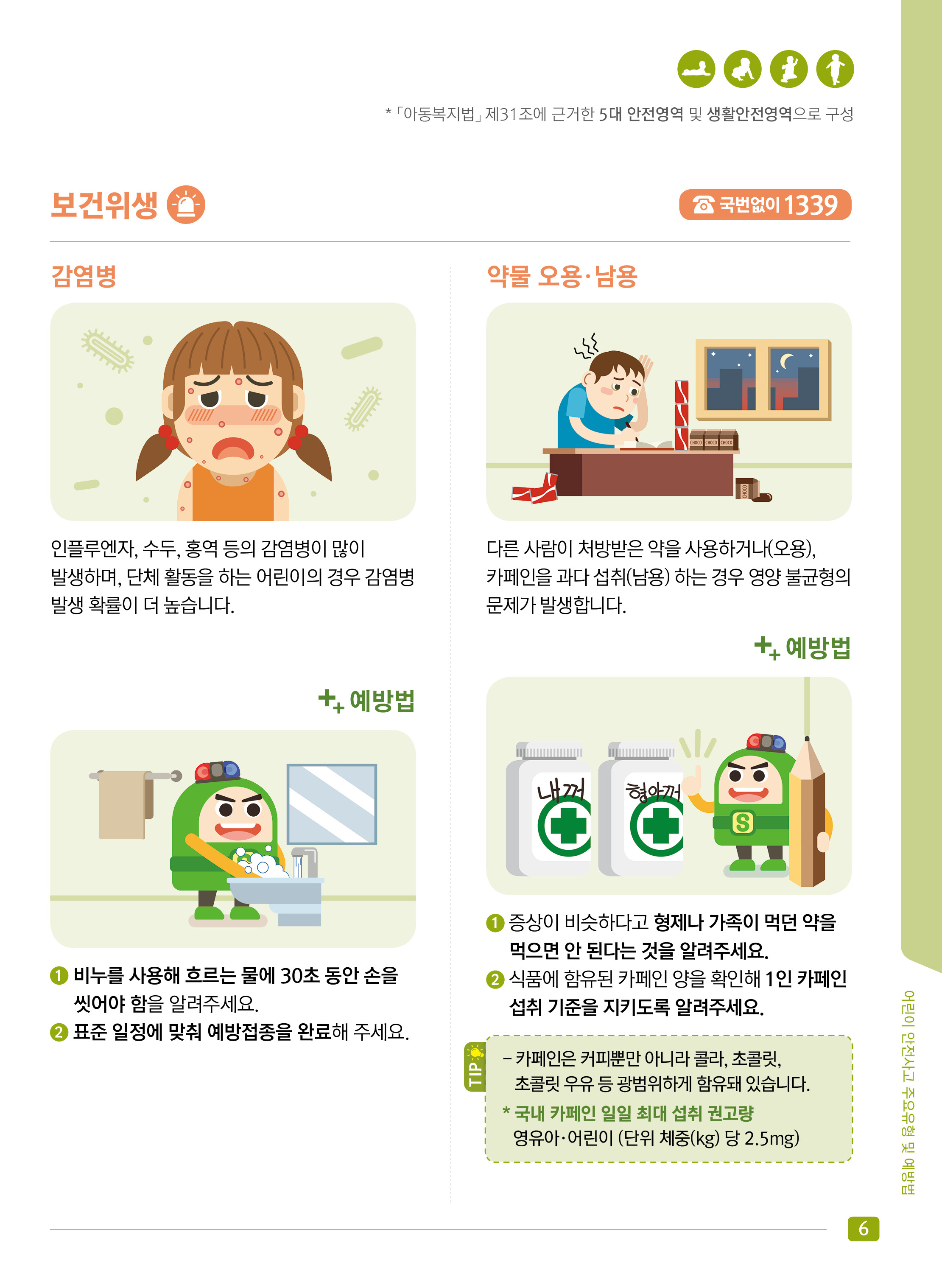 어린이 안전사고 주요유형 및 예방법 - 보건위생